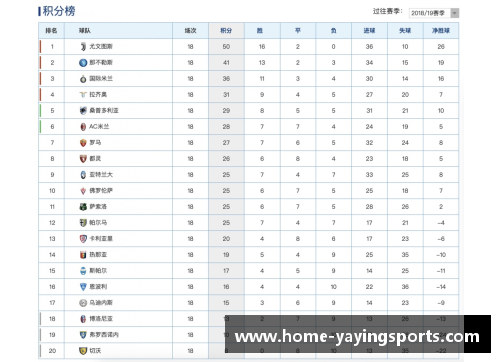 亚盈体育官网3-2!2-1!意甲积分榜全乱了_那不勒斯6连胜领跑,AC米兰升至第3 - 副本 - 副本